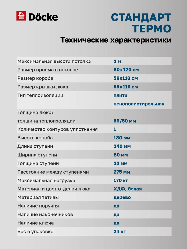 Чердачная лестница Docke Standard Termo 60x120x300 — фото, характеристики