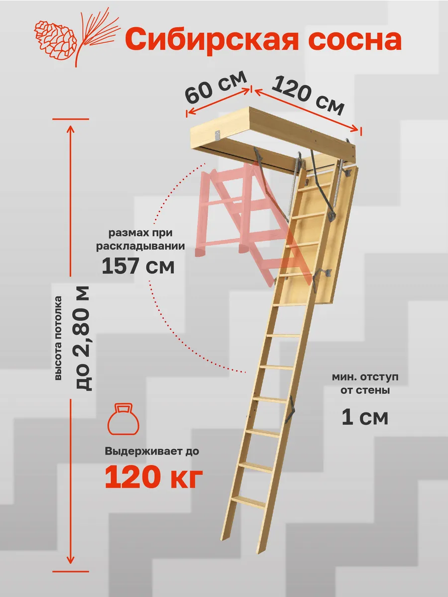 Чердачная лестница Docke Standard 60x120x280 — фото, характеристики