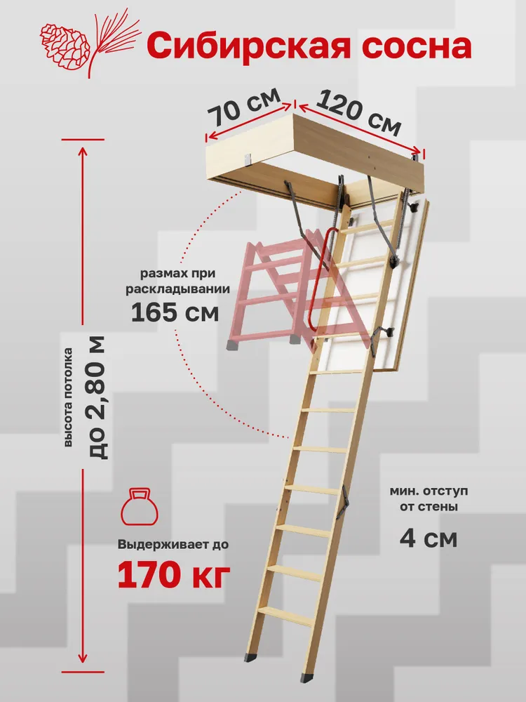 Чердачная лестница Docke Premium Termo 70x120x280 — фото, характеристики