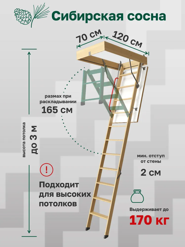 Чердачная лестница Docke Premium 70x120x300 — фото, характеристики