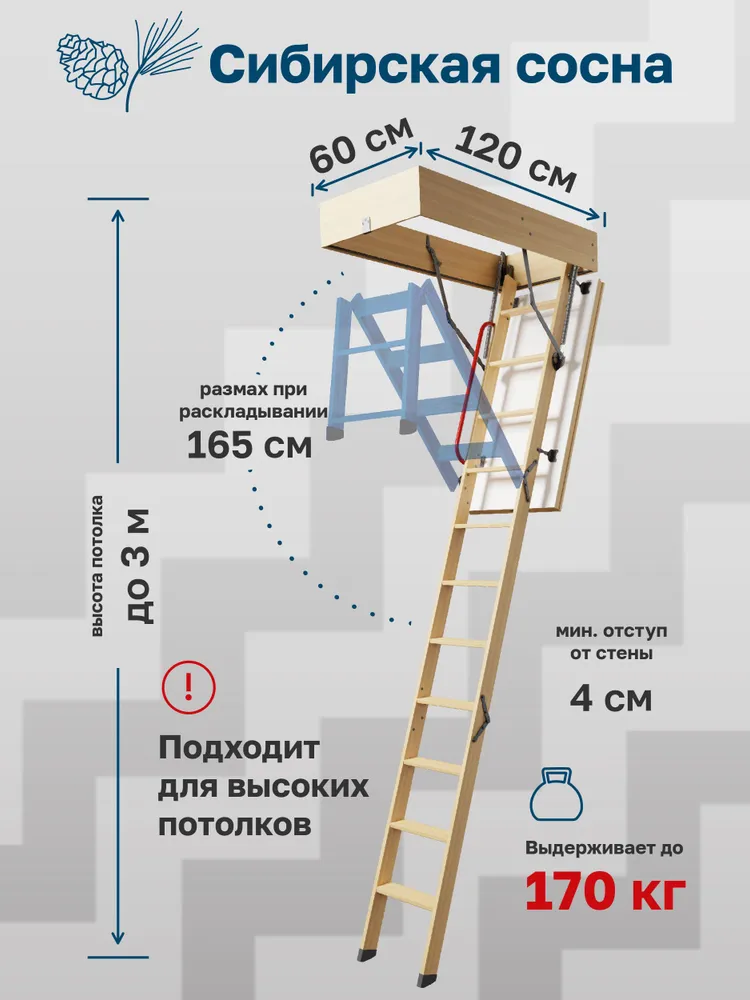 Чердачная лестница Docke Standard Termo 60x120x300 — фото, характеристики