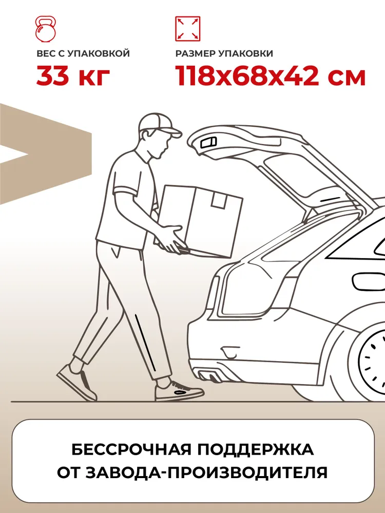 Чердачная лестница Premium Termo Long 70x120x363 — фото, характеристики