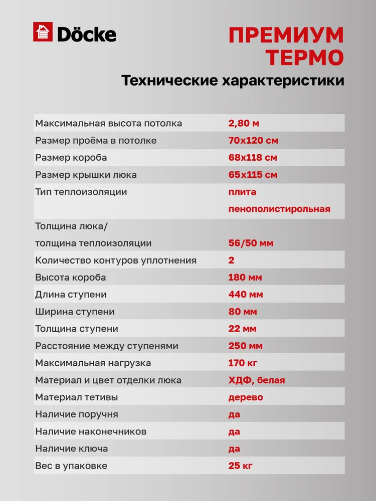 Чердачная лестница Docke Premium Termo 70x120x280 — фото, характеристики