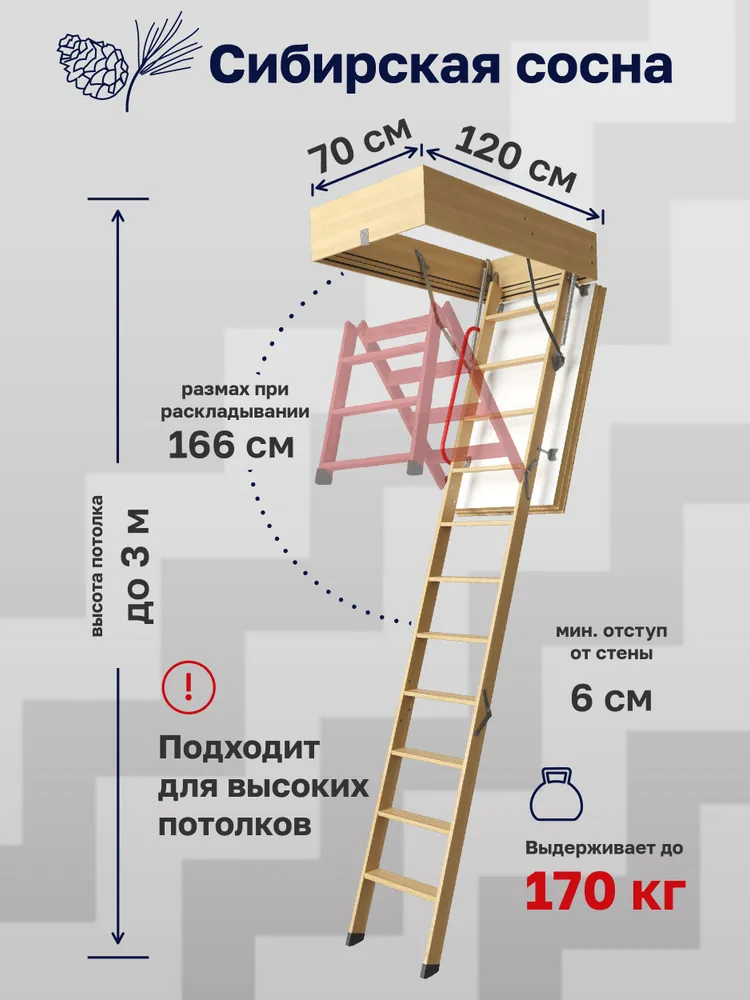 Чердачная лестница Docke LUX 70x120x300 — фото, характеристики