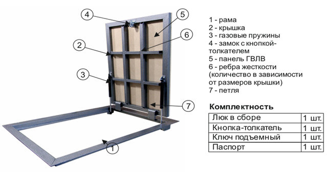 Напольные люки в подвал купить в Москве - цена на люки для погреба