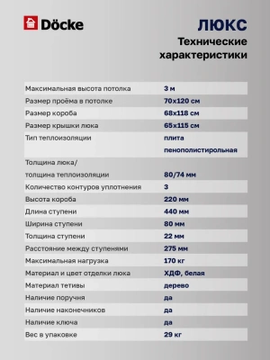 Чердачная лестница Docke LUX 70x120x300 детальное фото