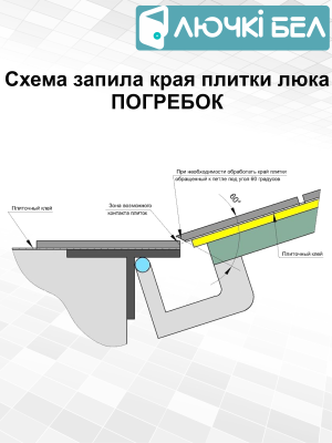 Фото Алюминиевый люк напольный с газовыми амортизаторами Погребок АЛЮМ 70-80П в интернет-магазине kupiluki.by