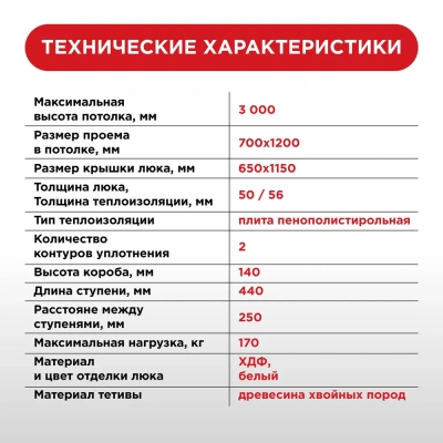 Фото Чердачная лестница Docke Premium Termo 70x120x280 в интернет-магазине kupiluki.by Фото Чердачная лестница Docke Premium Termo 70x120x280 в интернет-магазине kupiluki.by