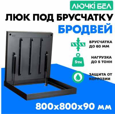 Люк тротуарный под брусчатку с амортизаторами Бродвей 800х800х90 нагрузка до 5т детальное фото