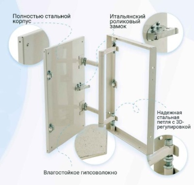 Фото Люк под плитку К-3 Revizor в интернет-магазине kupiluki.by