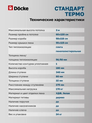 Чердачная лестница Docke Standard Termo 60x120x300 детальное фото