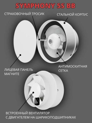 Вентилятор встраиваемый SYMPHONY 5S BB, осевой d 125 мм детальное фото